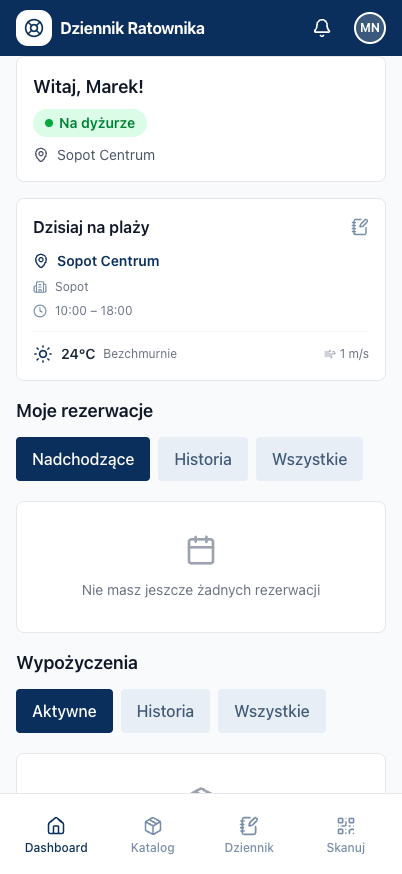 Aplikacja ratownika, dashboard dyżuru z pogodą